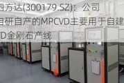 四方达(300179.SZ)：公司自研自产的MPCVD主要用于自建CVD金刚石产线