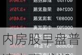 内房股早盘普遍走高 龙湖集团涨超7%新城发展涨超6%