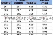 轿车轮胎能跑多少公里后需要更换？