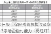 5月24日保险日报丨保险资管机构收紧向个人投资者发售产品，13家险企偿付能力“亮红灯”