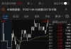 海伦哲(300201.SZ)：美通公司拟减持不超过1.5%股份