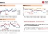 中信建投期货：7 月进口糖预计快速上量，建仓以正套为主