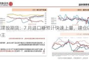 中信建投期货：7 月进口糖预计快速上量，建仓以正套为主