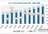 新一代蓝牙核心规范发布，2028年蓝牙设备年出货量将达75亿台