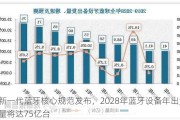 新一代蓝牙核心规范发布，2028年蓝牙设备年出货量将达75亿台