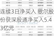 连续3日净买入 歌尔股份获深股通净买入5.43亿元