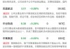 A股午评：沪指跌0.93% 黄金股、AI应用概念涨幅居前 人形机器人板块回调