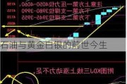 石油与黄金白银的前世今生