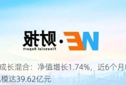 华商盛世成长混合：净值增长1.74%，近6个月收益率4.86%，规模达39.62亿元