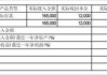 安徽合力:安徽合力股份有限公司关于使用部分暂时闲置募集资金进行现金管理的进展公告