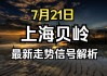 芯片概念股反复活跃 上海贝岭逼近涨停创2年新高