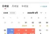 义合控股(01662.HK)年度纯利增82.73%至2207.2万港元