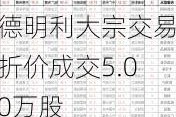 德明利大宗交易折价成交5.00万股