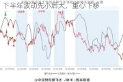 铁矿：下半年波动先小后大，重心下移