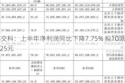 苏交科：上半年净利润同比下降7.75% 拟10派0.25元