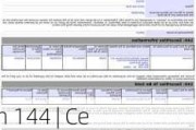 Form 144 | Cencora(COR.US)高管拟出售1.08万股股份，价值约253.54万美元