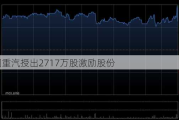 中国重汽授出2717万股激励股份