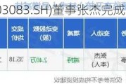 剑桥科技(603083.SH)董事张杰完成减持2.4万股