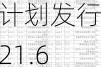 南戈壁：股权奖励***发行21.66万股，2024年5月24日实施