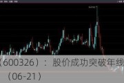 ***天路（600326）：股价成功突破年线压力位-后市看多（涨）（06-21）