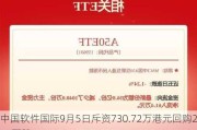 中国软件国际9月5日斥资730.72万港元回购200万股