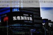 顺丰同城(09699.HK)6月3日耗资118.37万港元回购10.58万股