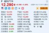 福特汽车涨约1.5% 大摩将其列为汽车板块首选标的