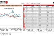 中信建投：生猪价格维持震荡上行 关注高温对农业板块的影响