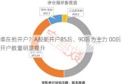 谁在抢开户？A股新开户85后、90后为主力 00后开户数量明显提升