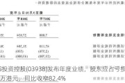 LFG投资控股(03938)发布年度业绩，股东应占亏损398.7万港元，同比收窄82.4%