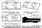 汽车牌照的安装步骤是什么？汽车牌照的安装有哪些需要注意的细节？