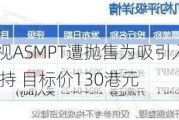 大摩：视ASMPT遭抛售为吸引入市机会 维持增持 目标价130港元