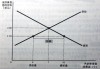 中信建投：工业需求旺盛，白银有望连续四年供给短缺