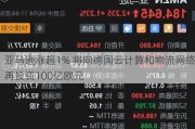 亚马逊涨超1% 将向德国云计算和物流网络再投资100亿欧元