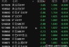 利源股份：有色金属概念股早盘走低，跌超 9%