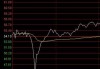 股票分时走势切换：如何切换股票分时走势