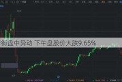 蘑菇街盘中异动 下午盘股价大跌9.65%