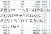 最受青睐ETF：9月25日华泰柏瑞沪深300ETF获净申购35.6亿元，易方达沪深300ETF获净申购20.1亿元（名单）