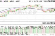 A股三大指数集体走低 两市近4500股下跌 半导体板块逆势上涨