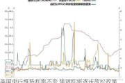 英国央行维持利率不变 强调称将逐步放松政策