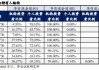 华安证券给予天准科技买入评级，2024Q2业绩环比修复，平台化布局多点开花