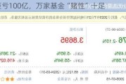 两年巨亏100亿，万家基金“赌性”十足