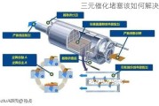 三元催化堵塞该如何解决？