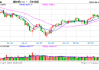 光大期货：7月19日矿钢煤焦日报