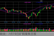 光大期货：7月19日矿钢煤焦日报