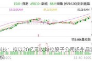 晶澳科技：拟以20亿元收购控股子公司扬州晶澳23.07%股权