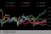 PTA：周期的结束