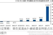 兴证策略：谁在买龙头？被动基金持股占比持续提升