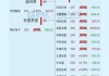 灿能电力换手率21.19%，龙虎榜上榜营业部合计净买入235.60万元