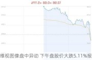 维视图像盘中异动 下午盘股价大跌5.11%报0.832美元